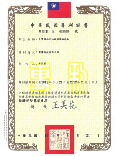 Patent Certificates
