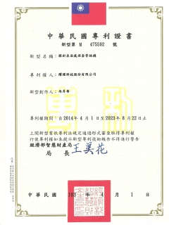 Patent Certificates