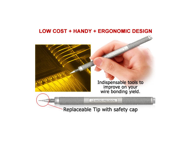Handy Redress Tool